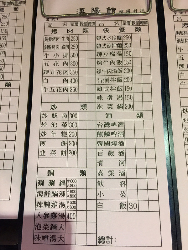 [捷運南京復興站、小巨蛋美食推薦-Gary哥食記]漢陽館韓國料理-已歇業，目前改為韓食館