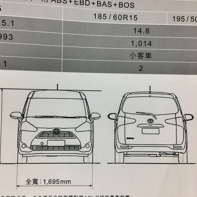 [Gary哥買車]TOYOTA SIENTA7人座休旅車-五月天代言汽車SUV+MVP，百萬以下，CP值高，稅金比WISH省$6000