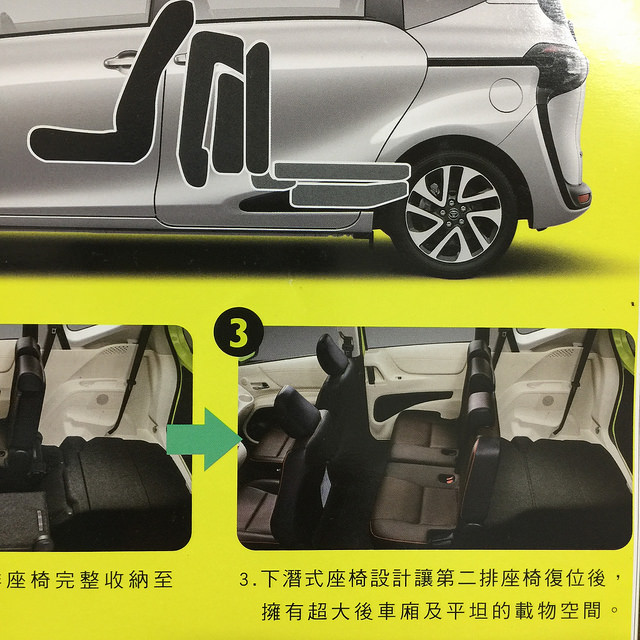 [Gary哥買車]TOYOTA SIENTA7人座休旅車-五月天代言汽車SUV+MVP，百萬以下，CP值高，稅金比WISH省$6000