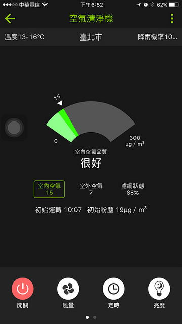 [空氣清淨機推薦]ARKDAN空氣清淨機-解除紫爆危機，全國首創雲端APP遠端控制