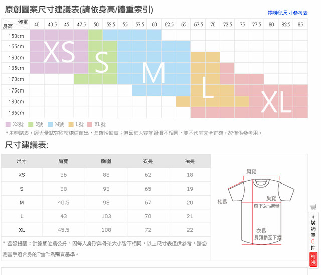 [穿搭] 放閃光！三款平價MIT情侶裝-101原創T恤