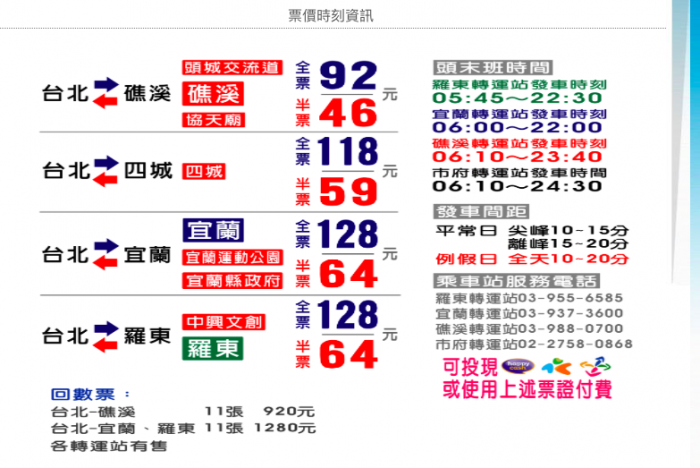 山泉大飯店｜溫泉SPA、親子設施、百萬夜景、宵夜一次滿足