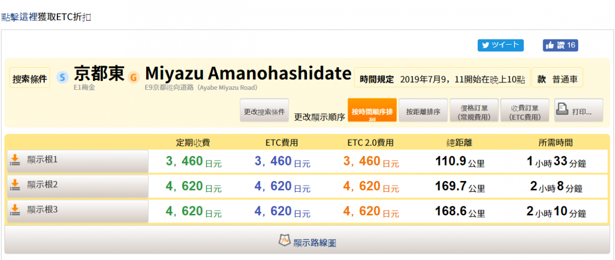 京都租車推薦｜Times租車經驗分享｜京都車站附近租車推薦｜日本京都自駕｜