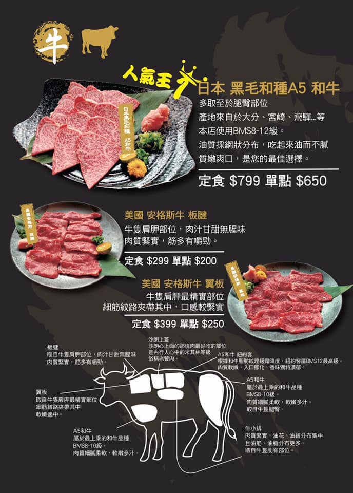 阿彤北和牛海鮮燒肉板橋江子翠店｜日本A5和牛燒肉套餐CP值超高｜google評分高達4.9分｜附菜單(已歇業)