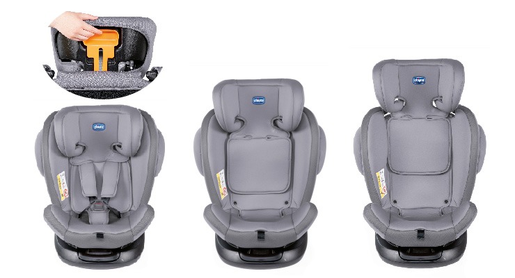 安全座椅推薦｜Chicco Unico 0123 Isofit安全汽座｜0-12歲一部到位｜超貼心的旋轉設計上下車更方便