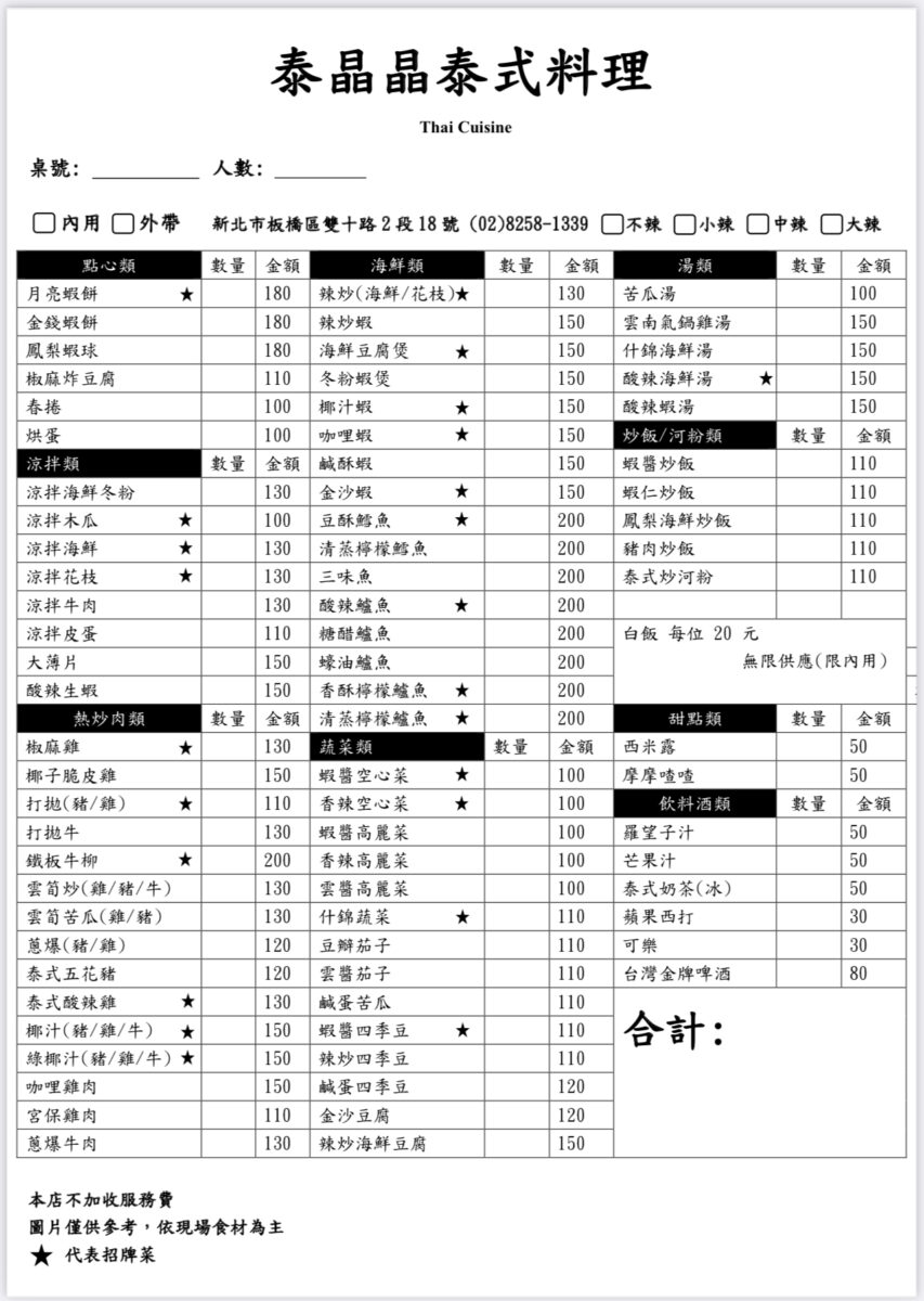 泰晶晶泰式料理｜板橋平價泰式料理推薦｜google評價4.6分｜近江子翠