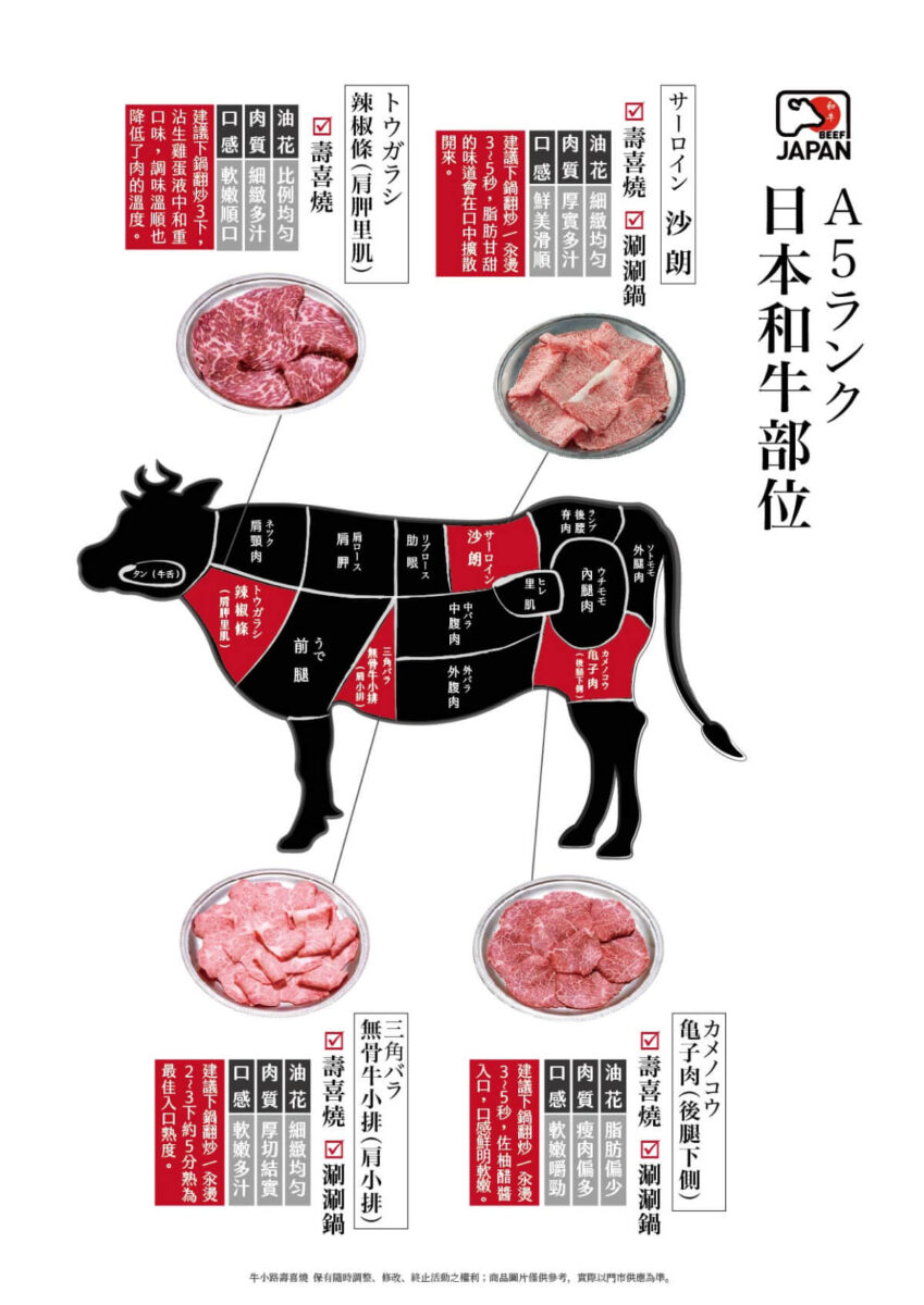 牛小路壽喜燒推薦｜A5和牛吃到飽，捷運中山站必吃火鍋