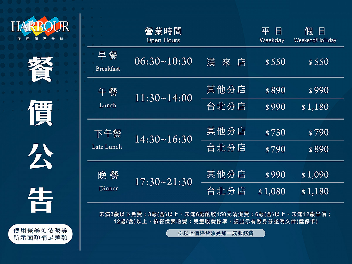 【2025吃到飽攻略】漢來海港高雄Buffet！海鮮控必朝聖、訂位秘訣與「島語」新品牌比較