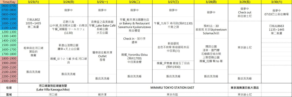 東京自由行行程表excel