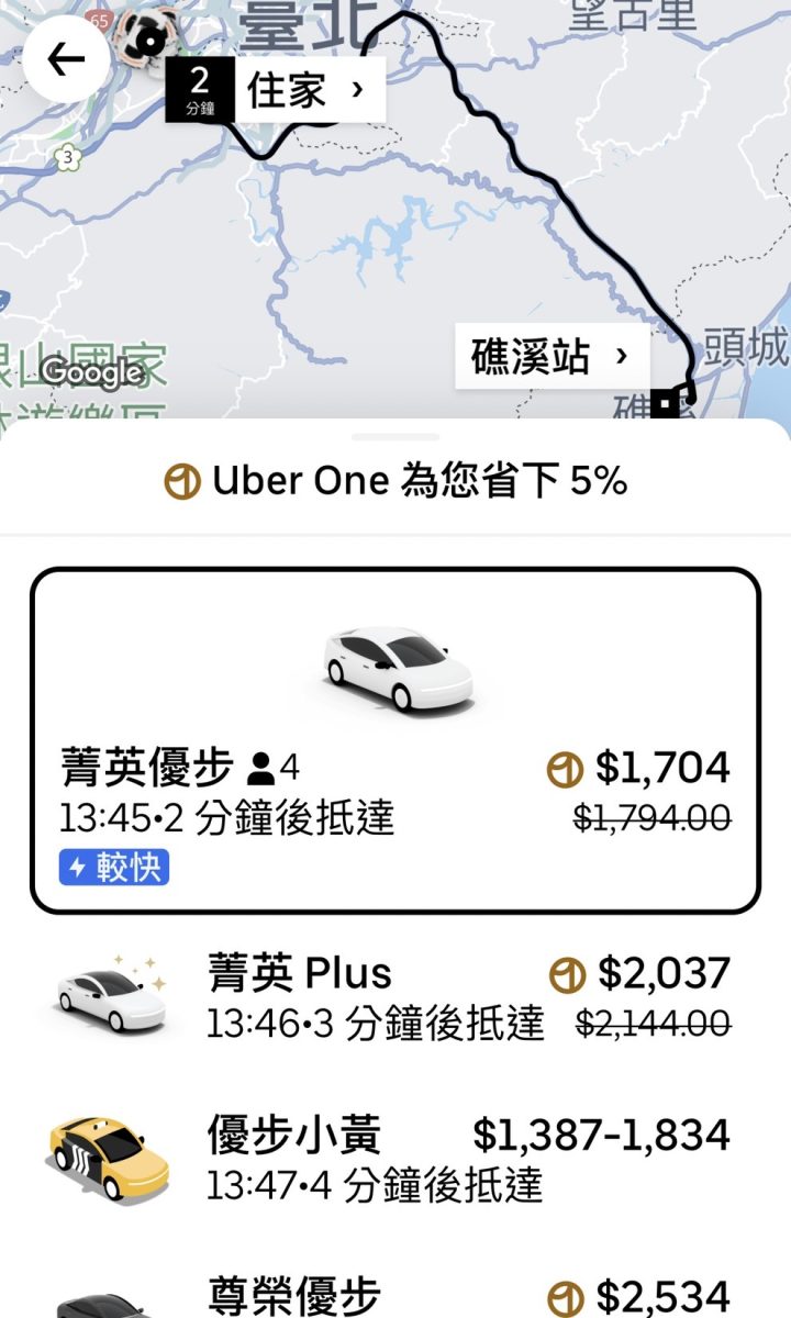 UBER