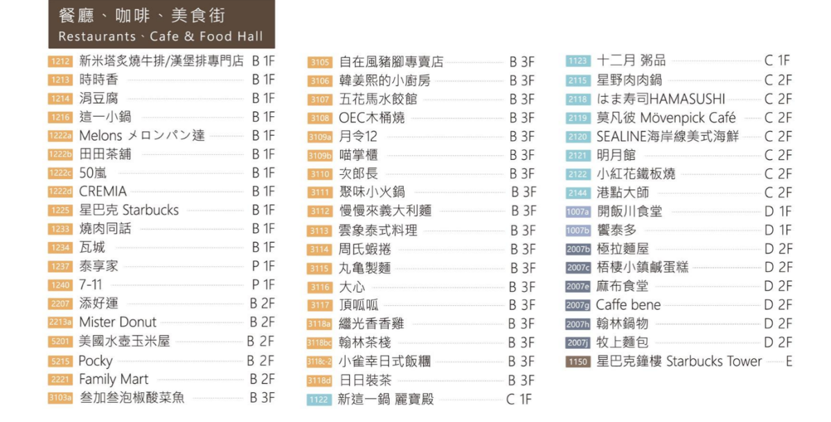 台中麗寶outlet美食