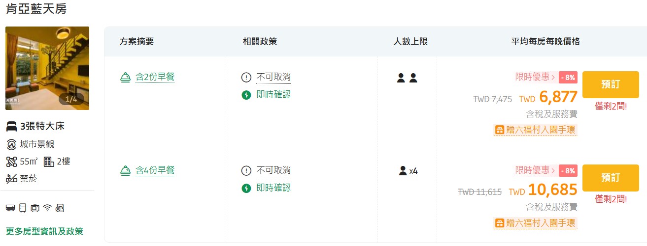 親子飯店, 親子飯店推薦, 親子飯店泳池, 親子飯店團購, 親子飯店排名 - TISS玩味食尚 【2025親子飯店團購懶人包】全台熱銷優惠一次看|親子住宿推薦、必搶團購攻略!