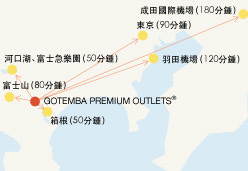 御殿場 Premium Outlets
