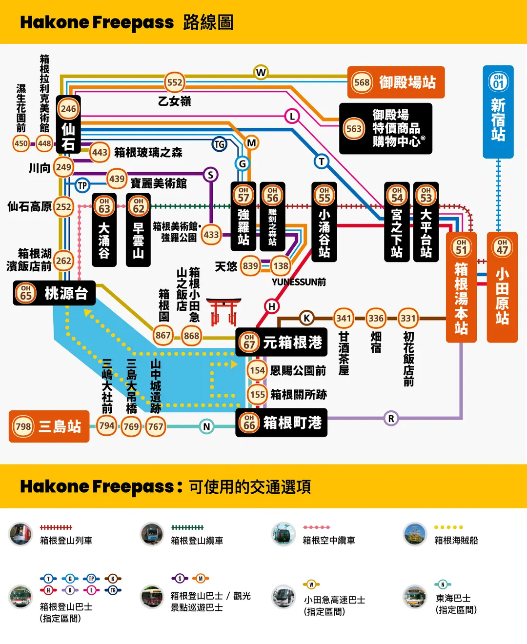 箱根景點, 箱根一日遊, 大湧谷, 大湧谷纜車, 大湧谷美食, 大湧谷交通 - TISS玩味食尚 【箱根一日遊】大湧谷纜車初體驗:超壯闊活火山景觀、必吃黑色溫泉蛋!東京近郊親子自由行推薦