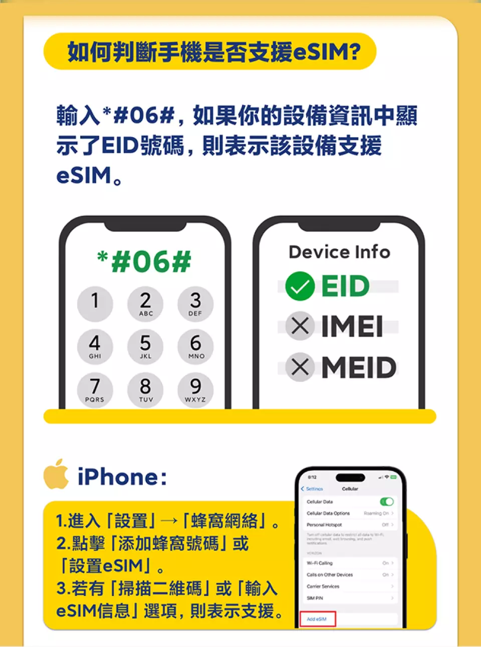 日本eSIM, 日本esim推薦, kkday Docomo 4G上網無限流量, esim吃到飽 - TISS玩味食尚 【日本eSIM推薦】5天吃到飽只要$238!KKday Docomo高速上網不降速