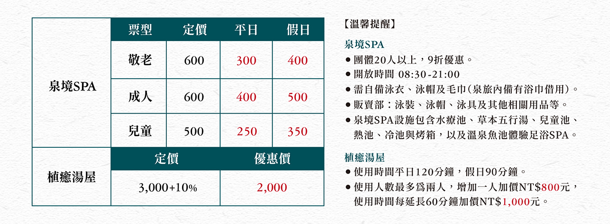 冠翔泉旅, 冠翔泉旅湯屋, 冠翔泉旅SPA, 冠翔泉旅套泡湯 - TISS玩味食尚 冠翔泉旅泡湯費用